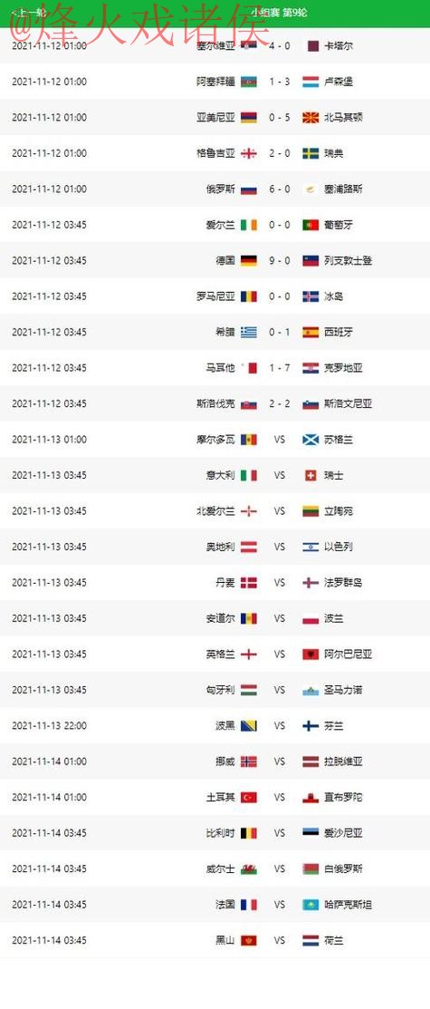 免费获取世界杯比分热门资讯