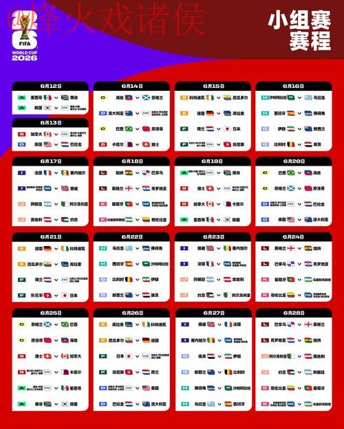 2026年世界杯预测与高清观看入口指南