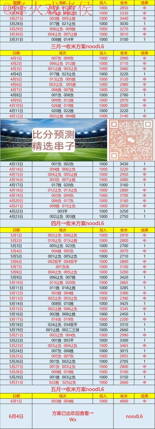 如何找到2026世界杯比分注册入口地址详情