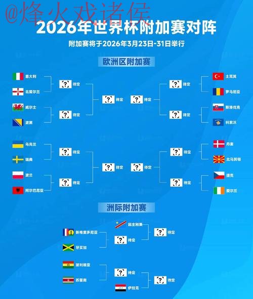 如何找到2026世界杯比分注册入口地址详情