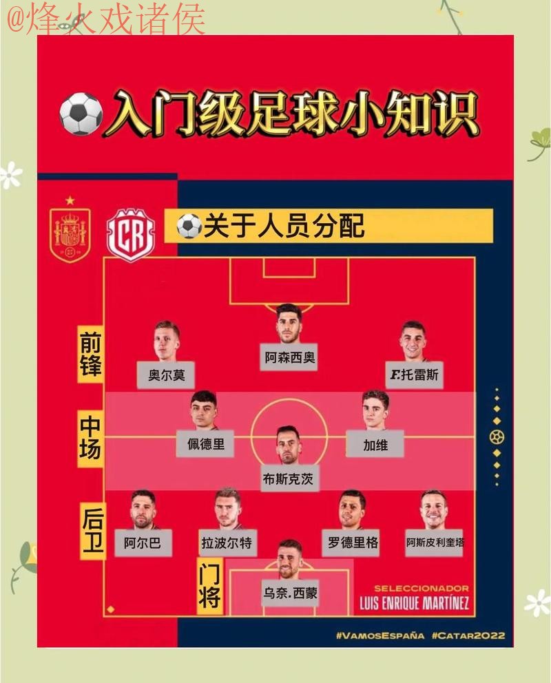 如何选择最佳世界杯滚球APP：全面指南