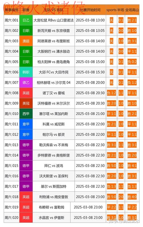 正规世界杯下注网站入口地址推荐