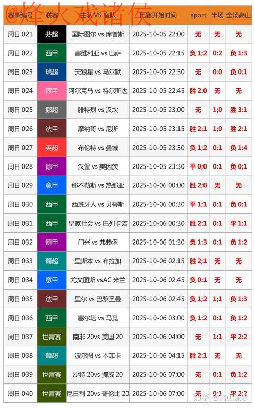 安卓全站追踪：世界杯比分详情解析