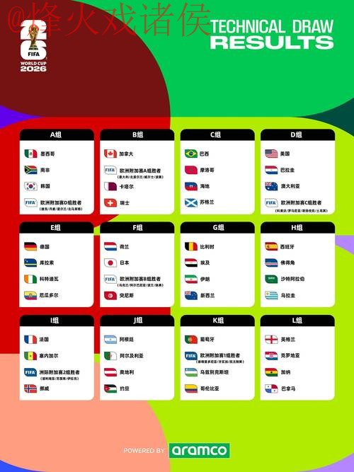 2026年世界杯下注高清入口地址分析与攻略